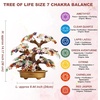 Comeon Large Feng Shui Money Tree Yellow Crystal Quartz Gem Lucky Tree(Mixed Gemstones)